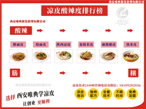 凉皮口味酸辣度排行榜