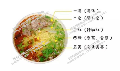 牛肉拉面培训