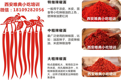 凉皮辣椒面